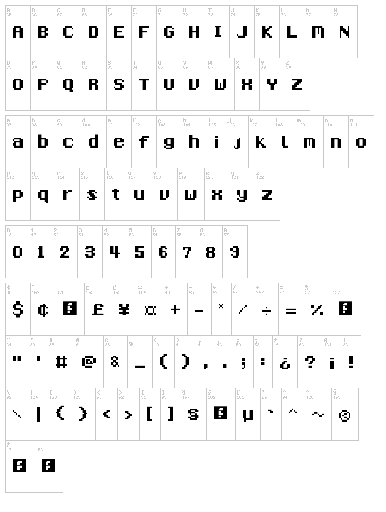 8-Bit Madness font map